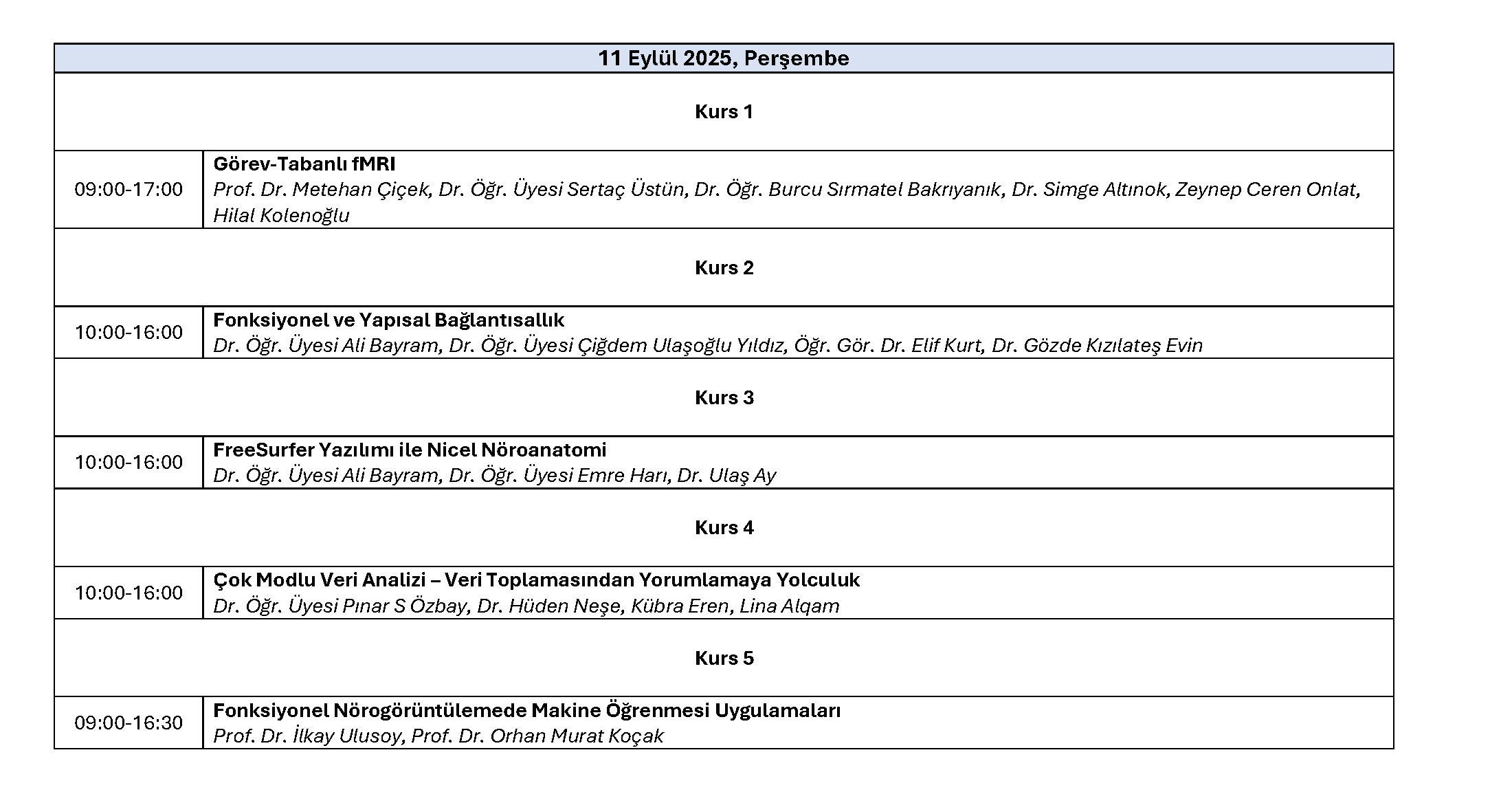 bilimsel program 1. resim