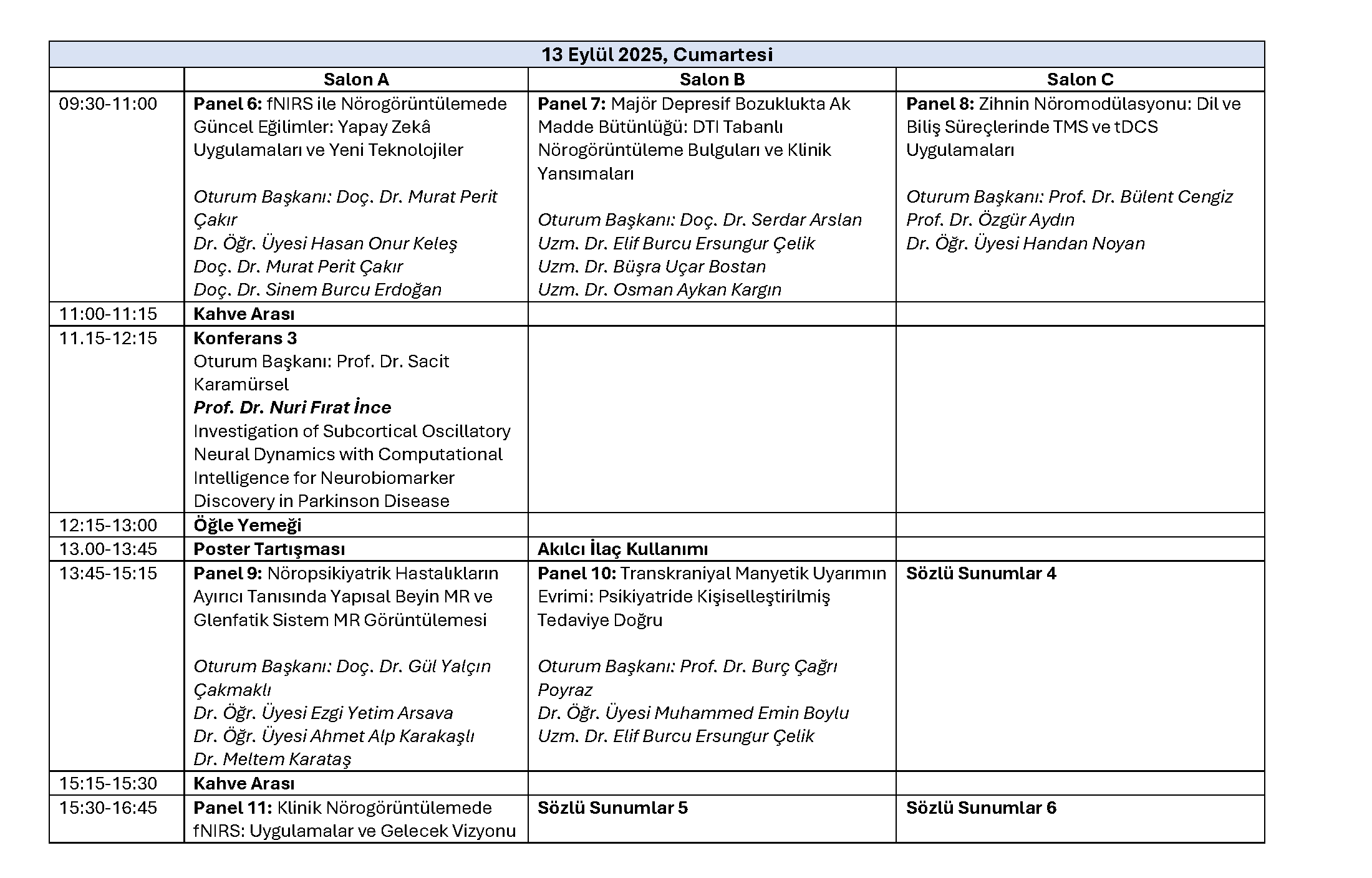 bilimsel program 3. resim