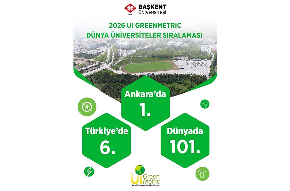 2026 UI Green Metric Dünya Üniversite Sıralaması